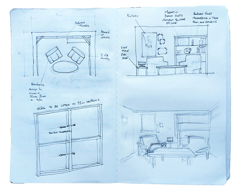 Set Design Sketchbook